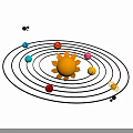 Solar System Model With Sun And Planets In Orbital Paths For Cosmic Exploration